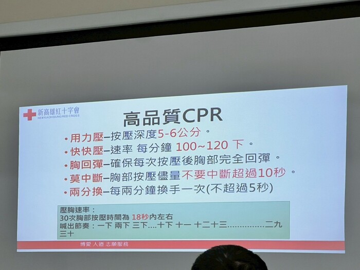 2025/4/19 [黃金救援時刻 BLS&CPR實戰訓練］培訓班圖片